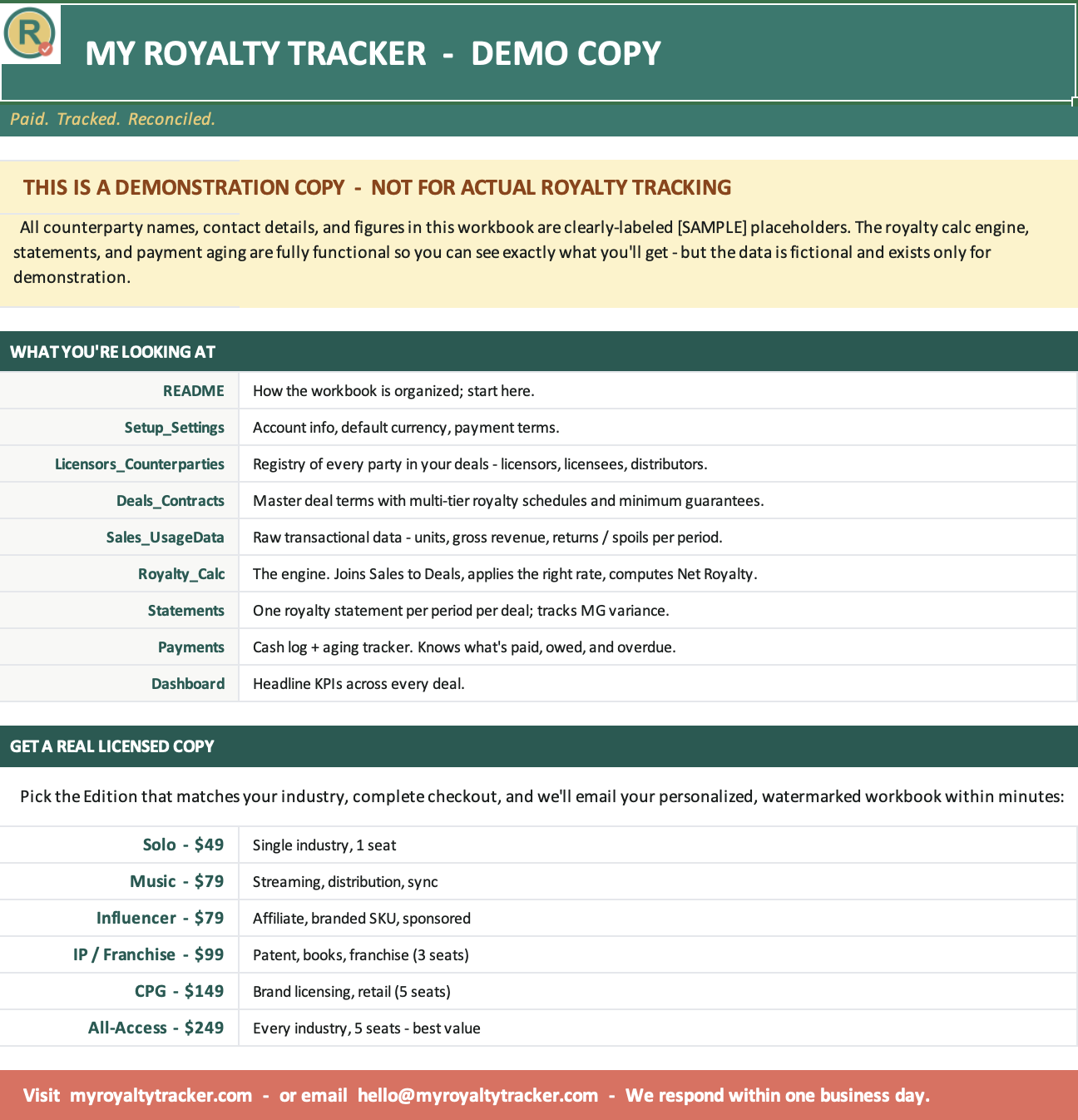 README — guided tour of every tab